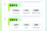 連程序員都知道的在線ui設(shè)計工具你知道幾個