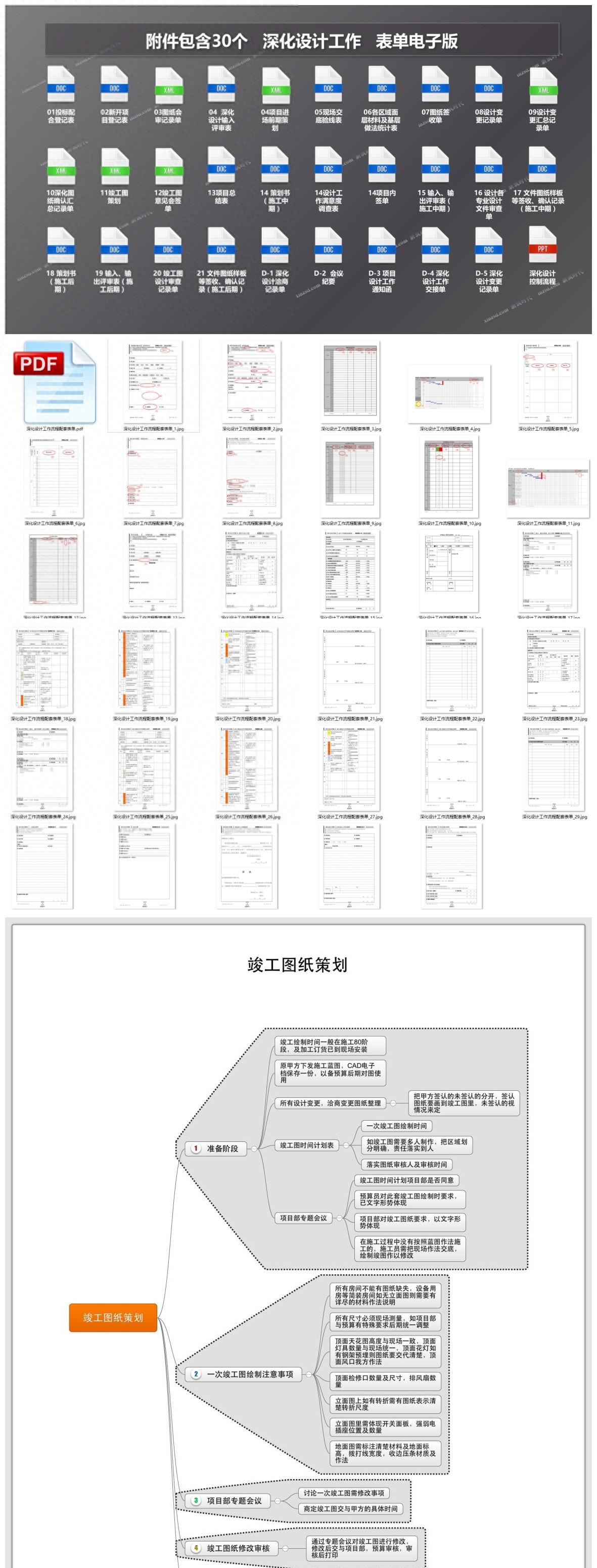 【2019最新设计公司核心技术】深化设计工作流程+做法工艺+收口