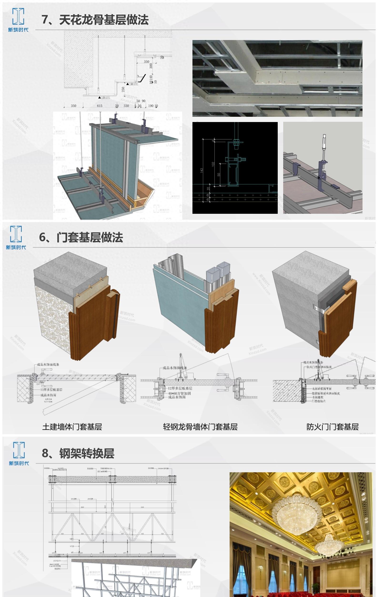 【2019最新设计公司核心技术】深化设计工作流程+做法工艺+收口