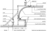 【工藝篇】施工圖深化設(shè)計(jì)工藝節(jié)點(diǎn)講解