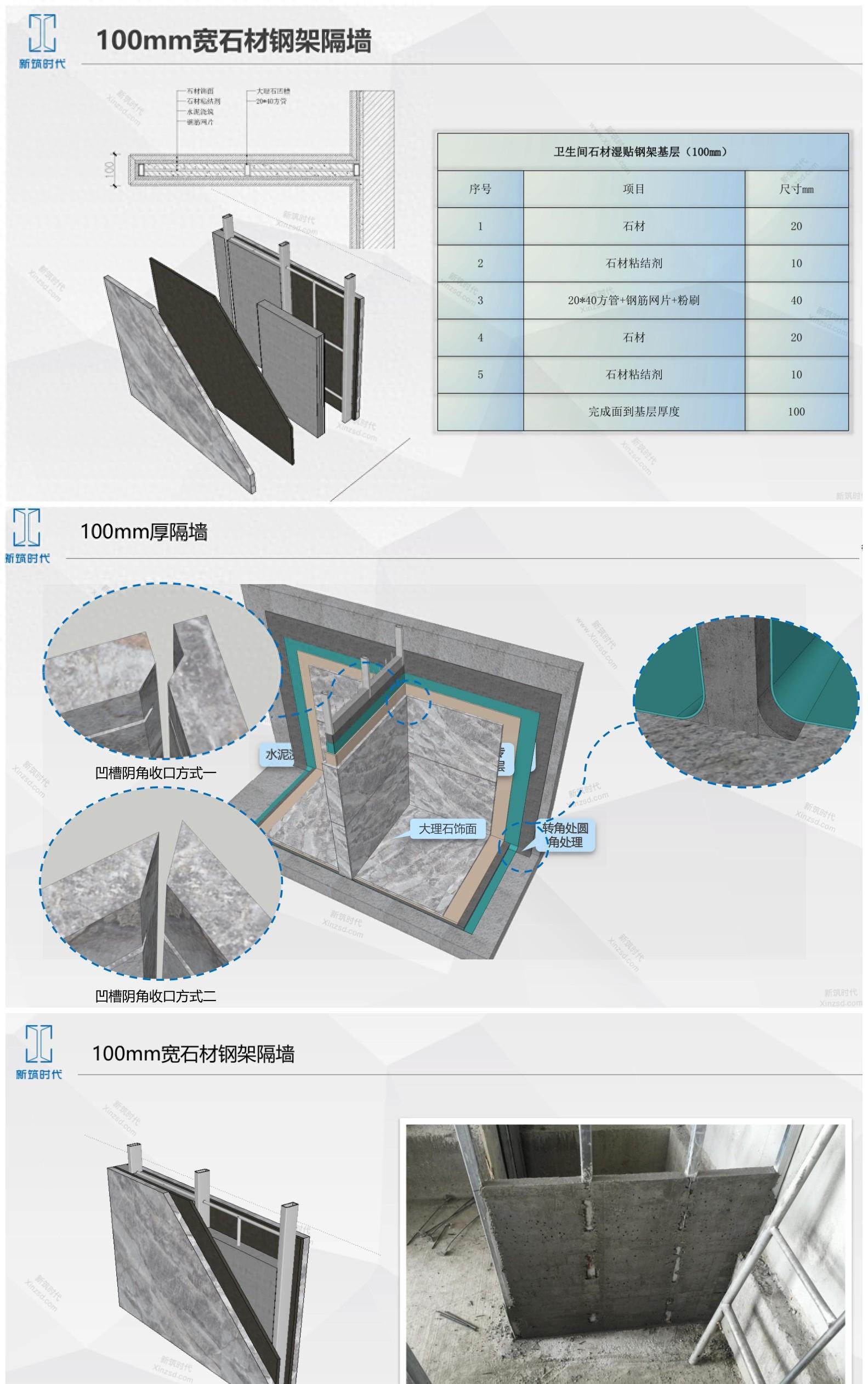 【2019最新设计公司核心技术】深化设计工作流程+做法工艺+收口