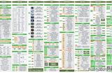 一文搞定短視頻所有知識!