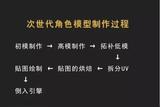 學(xué)3D建模，你學(xué)習(xí)的步驟對(duì)了嗎?