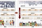 中金 | ARVR系列:展望虛實交互時代硬件形態(tài)