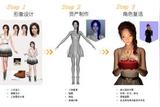 品牌如何定制虛擬代言人，一文帶你了解虛擬人制作核心技術(shù)及優(yōu)勢