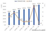 游戲AI科普指南:它將如何改變游戲未來(lái)?