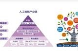 探索人工智能技術(shù)在游戲設(shè)計(jì)、智能對(duì)手和游戲體驗(yàn)中的應(yīng)用