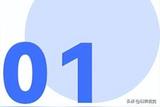 【學(xué)UI設(shè)計】優(yōu)秀設(shè)計師都知道的UI交互動畫
