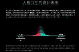 人工智能給UI設(shè)計(jì)帶來(lái)的變革