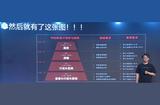 網(wǎng)易《無盡的拉格朗日》游戲主設(shè)計(jì)趙振濤:從打車看地圖中獲得戰(zhàn)略地圖設(shè)計(jì)經(jīng)驗(yàn)