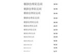 不懂UI文字設(shè)計(jì)規(guī)范?這篇文章幫你搞定