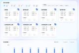 各種管理系統(tǒng)操作界面的UI風(fēng)格~