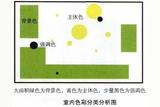 裝修知識:室內(nèi)色彩的設(shè)計(jì)與應(yīng)用