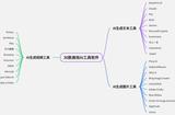AI生成視頻工具哪個(gè)好?這30款高效的AI軟件工具一定要知道!