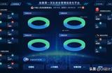軍工模擬可視化數(shù)據(jù)大屏的UI設(shè)計(jì)