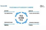 科技如何驅動游戲版權保護?區(qū)塊鏈了解一下