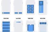 UI設(shè)計常見的8種APP導航模式