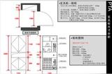 室內(nèi)設(shè)計(jì):全網(wǎng)最全的人體工程學(xué)，完美貼合人體尺寸精確到1cm
