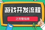游戲開發(fā)效率低?那是因為你選錯了工具|游戲開發(fā)流程之完整指南