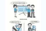 如何利用合作和對抗設(shè)計游戲化管理模式?
