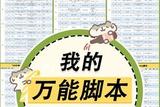 影視剪輯，適合普通人的爆款腳本，詳細新手腳本教程