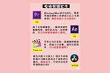 如何讓新手剪輯師輕松度過，這些快捷鍵你一定要記住