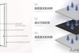 「室內(nèi)聲學(xué)設(shè)計」吸音板和隔音板的使用有何不同?