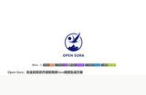 Sora没体验资格?开源项目:Open-Sora!复现类Sora视频生成方案