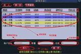 游戲內(nèi)的經(jīng)濟系統(tǒng)應該如何構建?