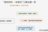 用三期干貨，全方位解析「標(biāo)簽欄」控件設(shè)計(jì)