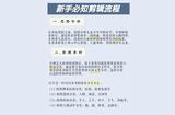 線播教育三分鐘了解視頻剪輯基礎(chǔ)流程詳細(xì)解說