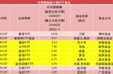 Sora概念成新造富机遇?