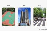 如何做好UI界面的表單設計?收下這篇科普干貨