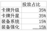 從0開(kāi)始的數(shù)值設(shè)計(jì)實(shí)戰(zhàn)(一)