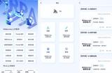 Midjourney新手入门篇——如何使用Midjourney?
