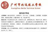 成績不好卻喜歡室內(nèi)設(shè)計？北達技校的室內(nèi)設(shè)計專業(yè)應該看看！