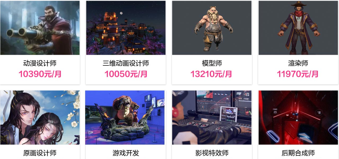 动漫游戏设计专业介绍
