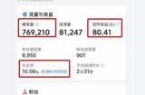 在家也能輕松月入5000+：視頻剪輯賺錢(qián)的實(shí)用攻略
