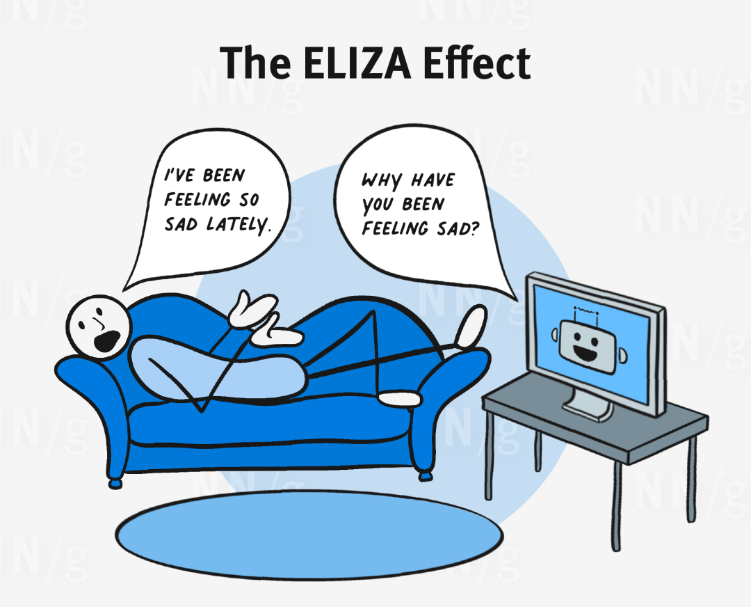 ELIZA