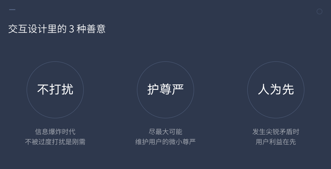 交互設(shè)計(jì)