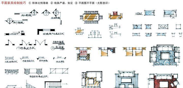 平面图绘制手法
