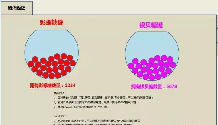 案例三圖片