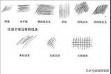 室內(nèi)設(shè)計基礎(chǔ)手繪素描入門