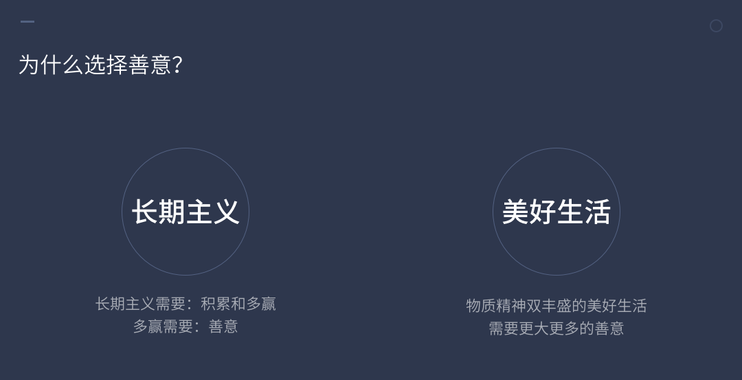 長(zhǎng)期主義