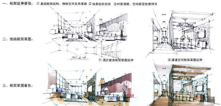 马克笔上色