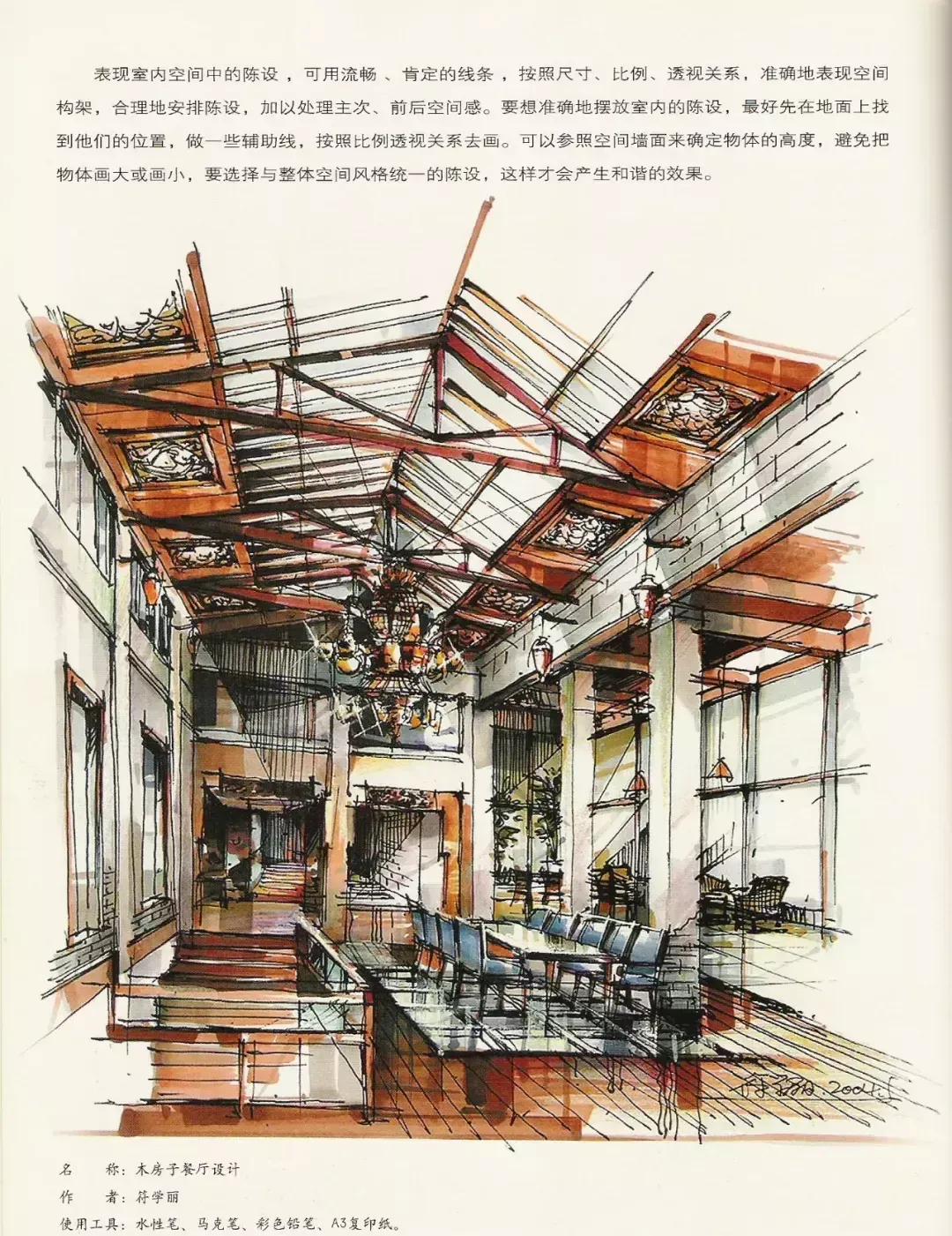 手绘效果图表现技法13
