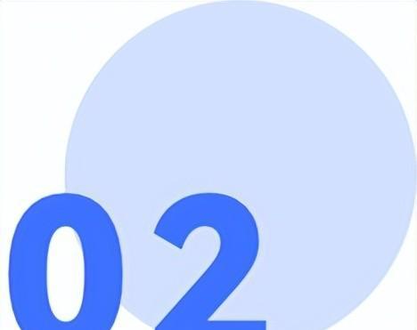 3D圖形和動(dòng)畫(huà)