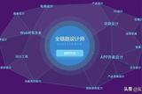 探討UI設(shè)計(jì)未來(lái)的就業(yè)前景和發(fā)展趨勢(shì)