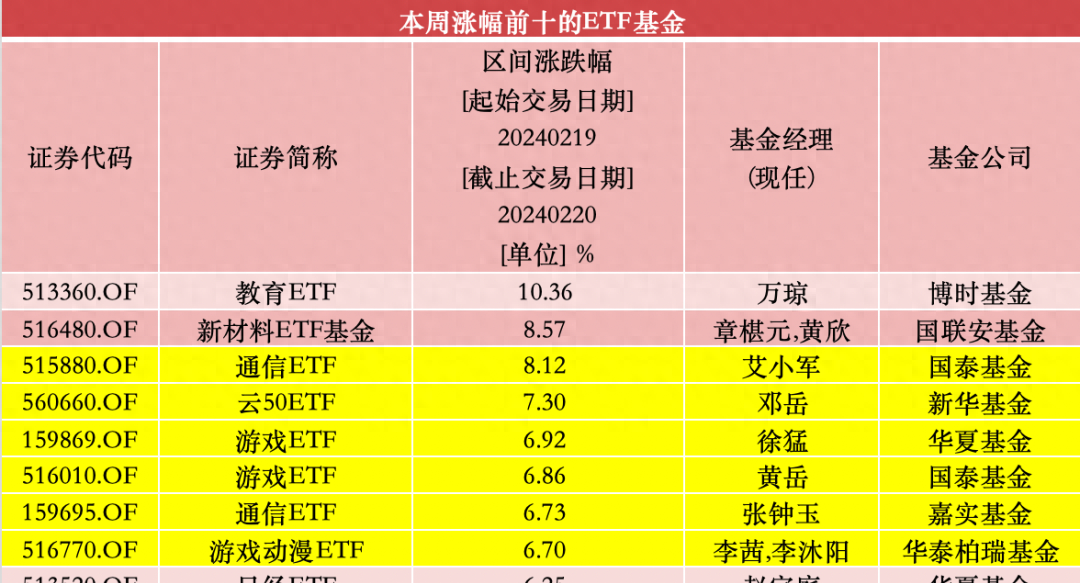 Sora图片
