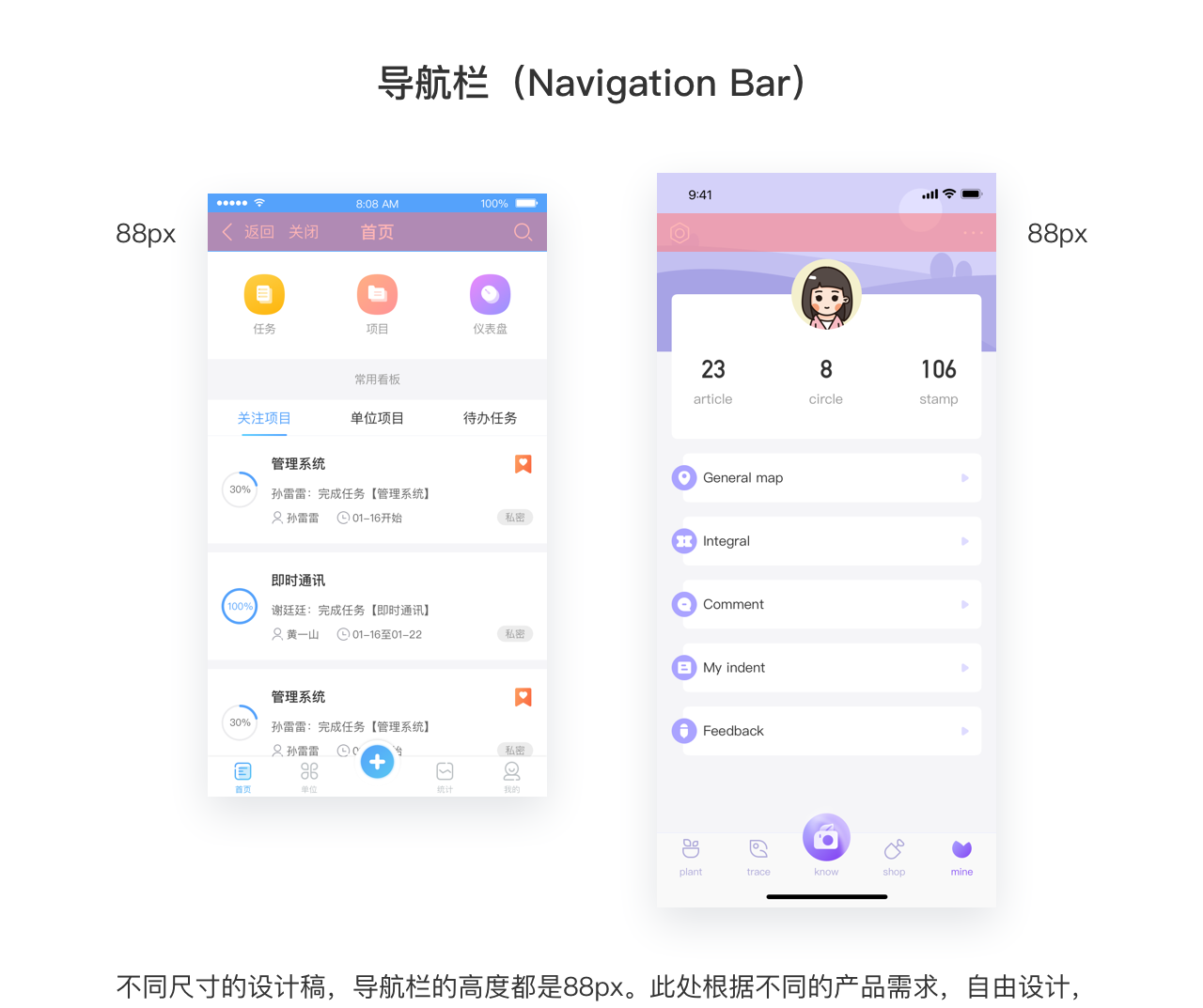 柵格布局示意圖